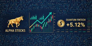 比亚迪股票走势